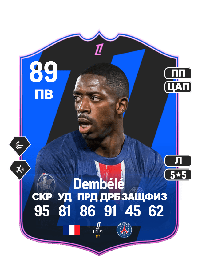 Ousmane Dembélé card