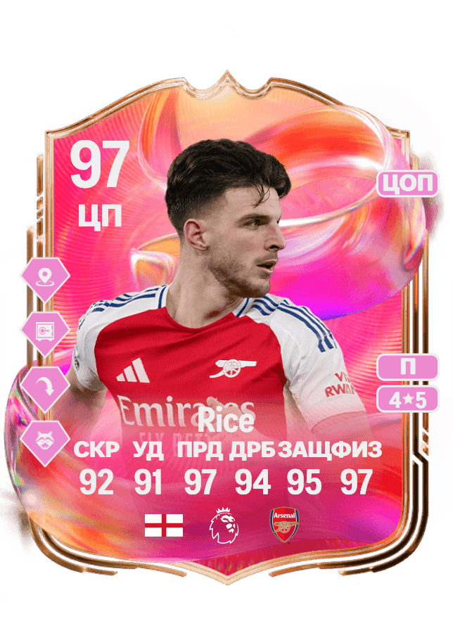 Declan Rice card