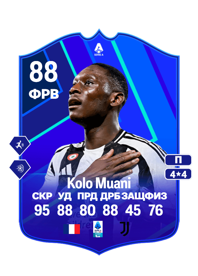 Randal Kolo Muani card