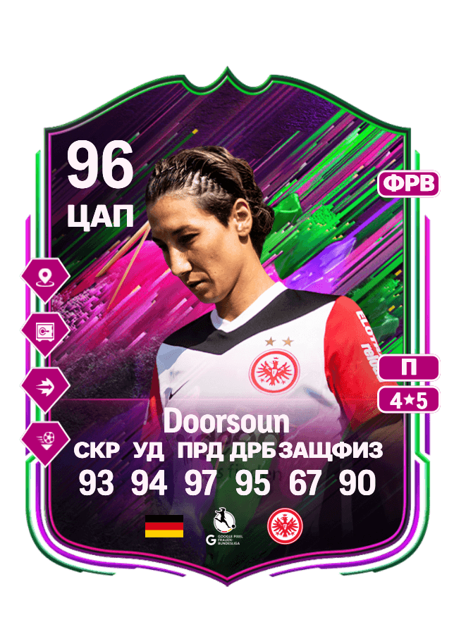 Sara Doorsoun card