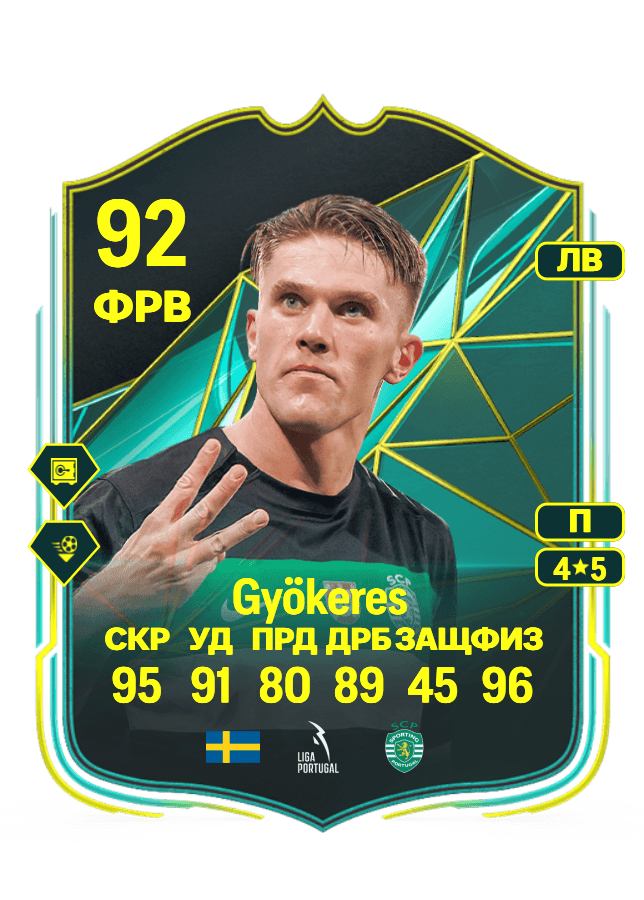 Viktor Gyökeres card