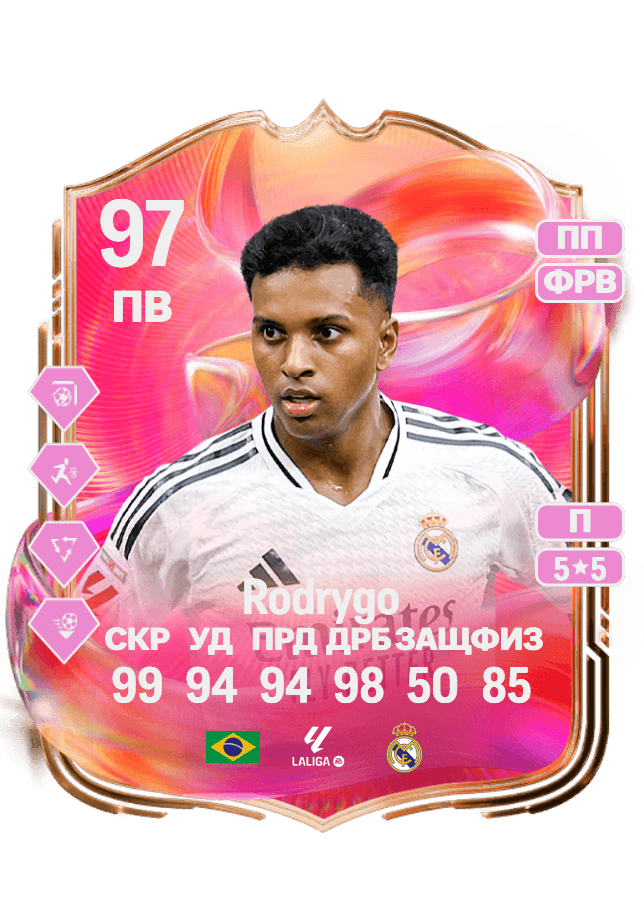 Rodrygo card