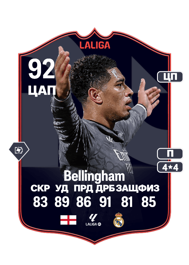 Jude Bellingham card
