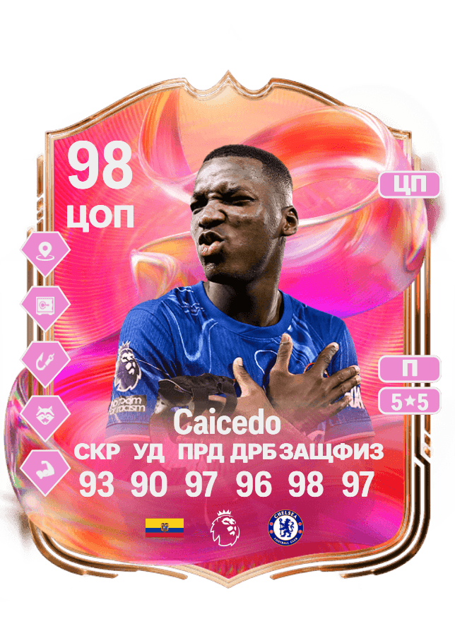 Moisés Caicedo card