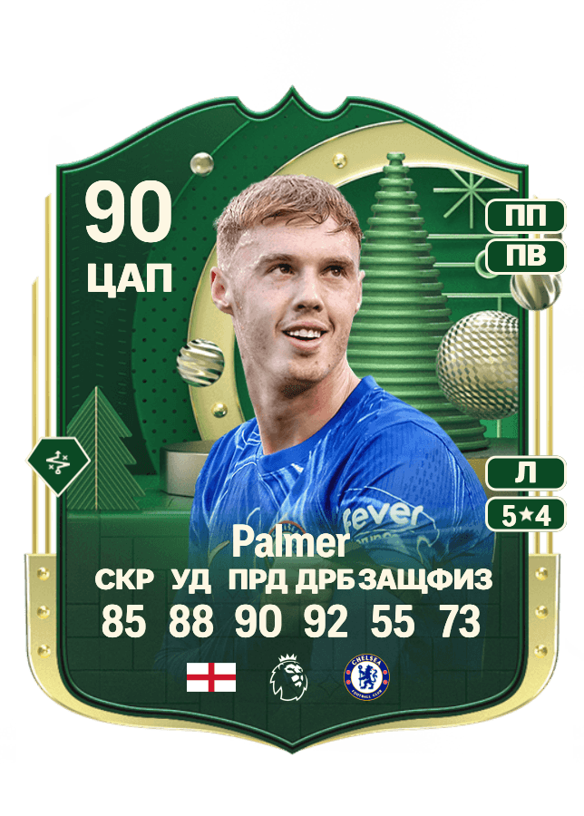 Cole Palmer card