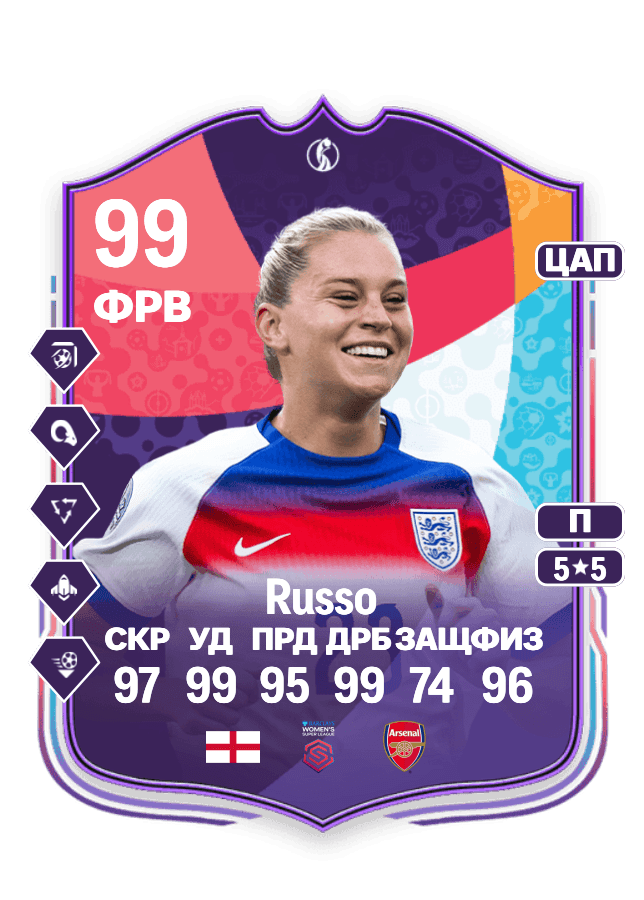Alessia Russo card