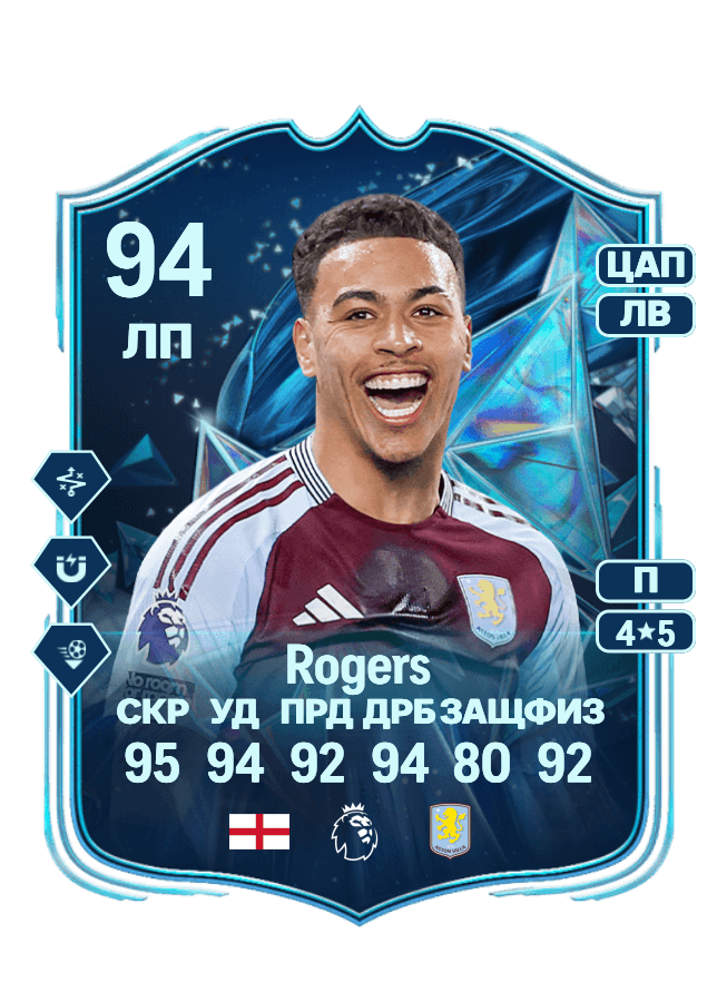 Morgan Rogers card