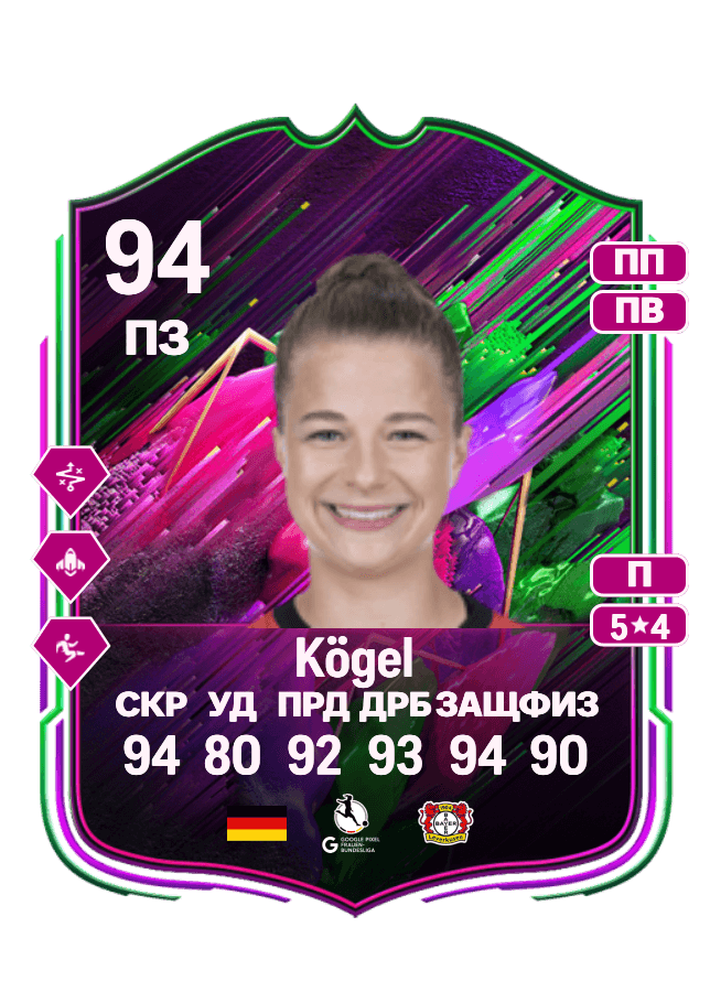 Kristin Kögel card
