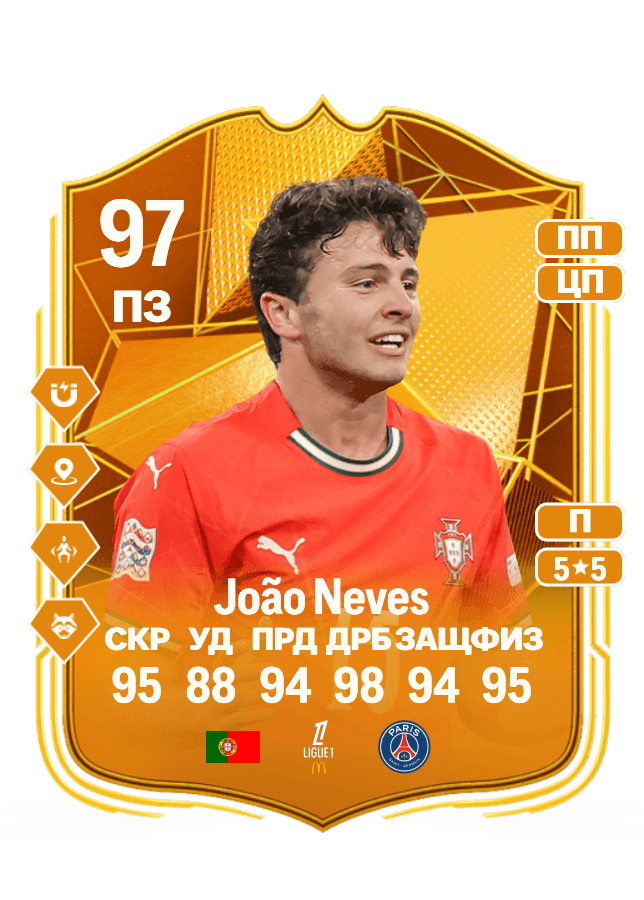 João Neves card