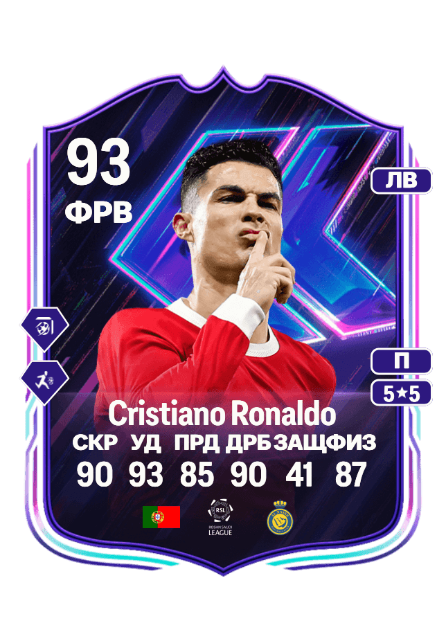 Cristiano Ronaldo card