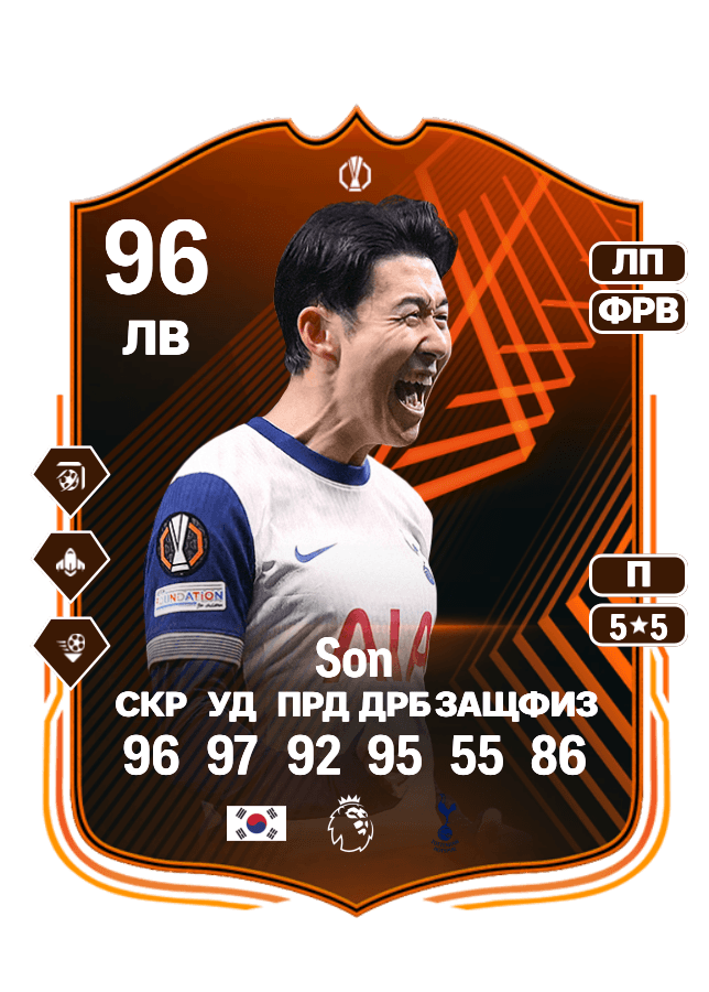Heung Min Son card