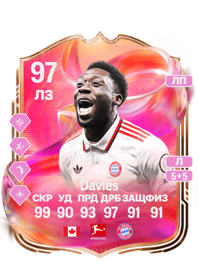 Alphonso Davies card