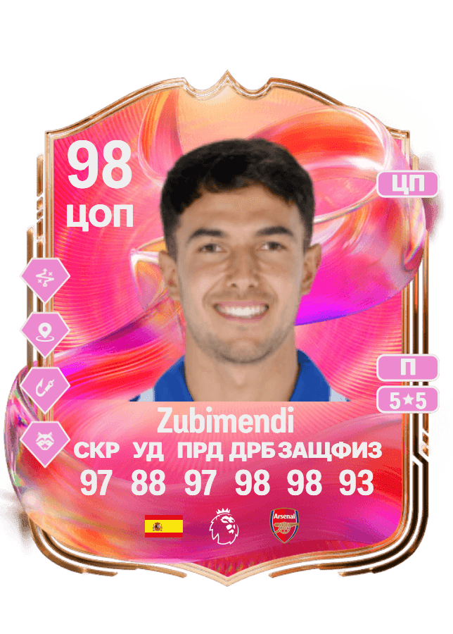 Zubimendi card