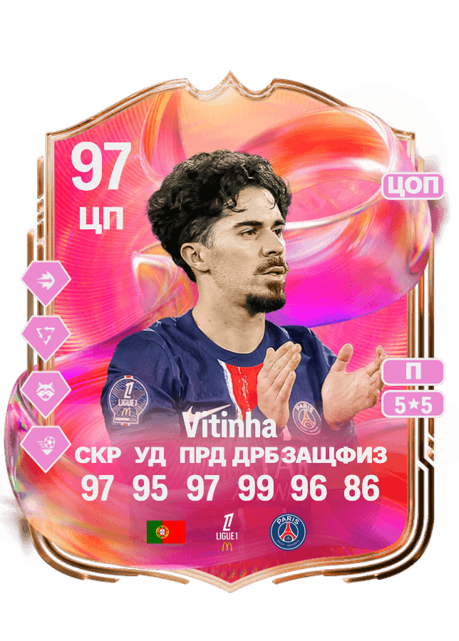Vitinha card