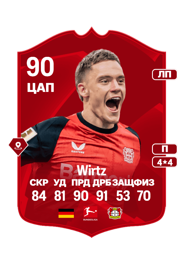 Florian Wirtz card