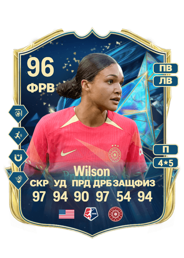 Sophia Wilson card
