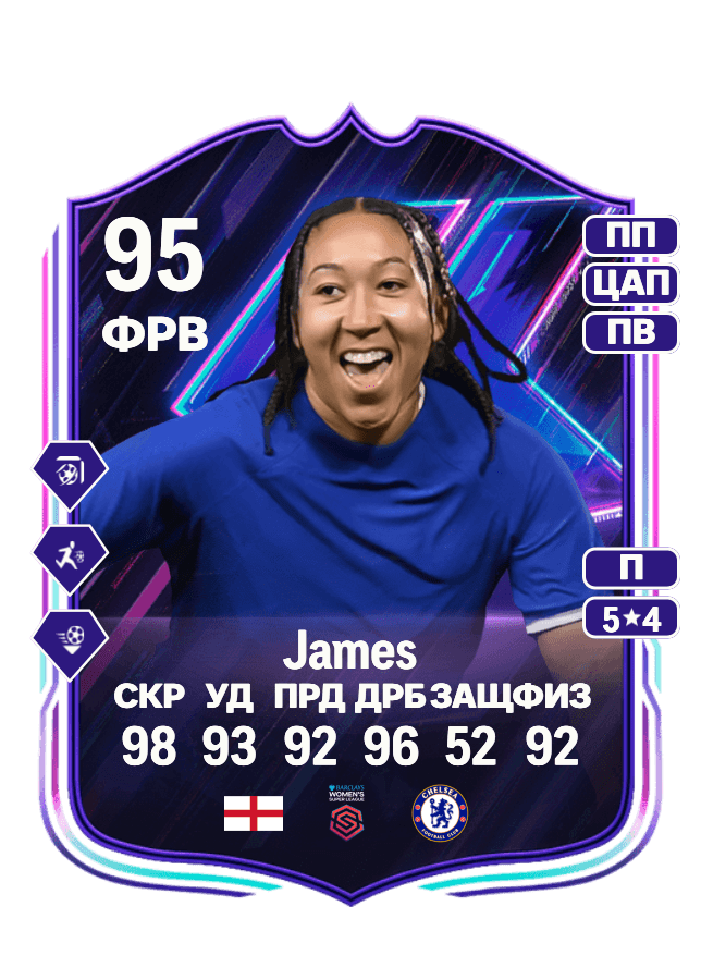 Lauren James card