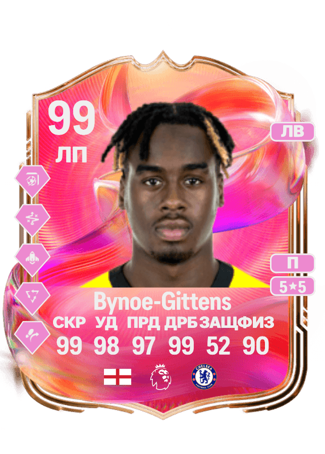 Jamie Bynoe-Gittens card