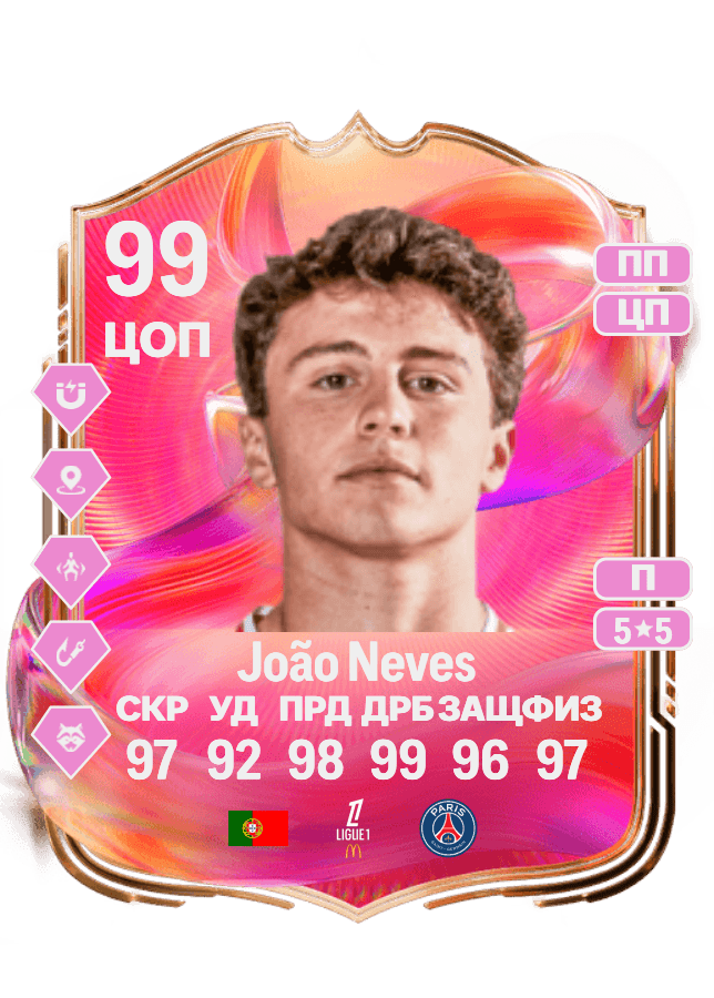 João Neves card