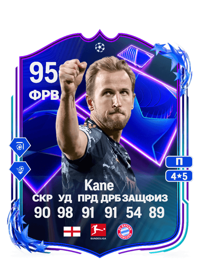 Harry Kane card
