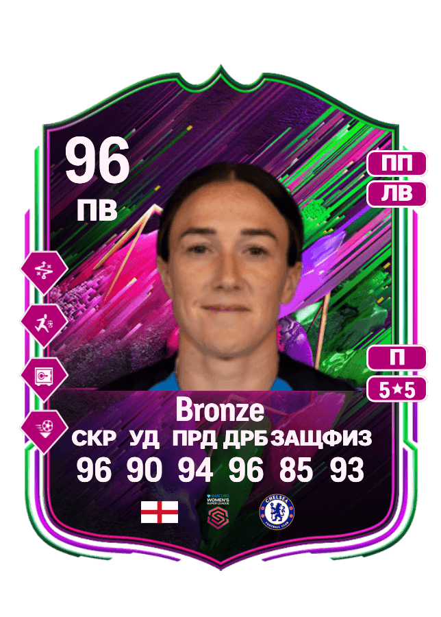 Lucy Bronze card