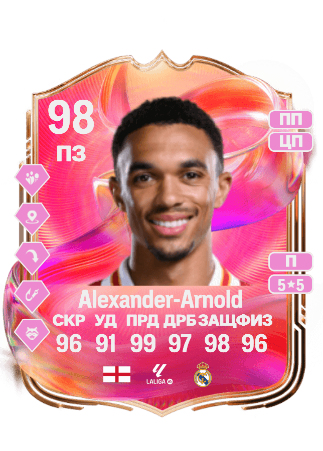 Trent Alexander-Arnold card