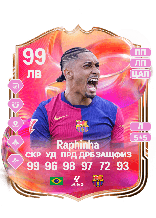 Raphinha card