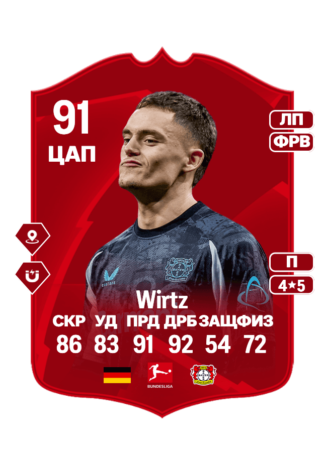 Florian Wirtz card