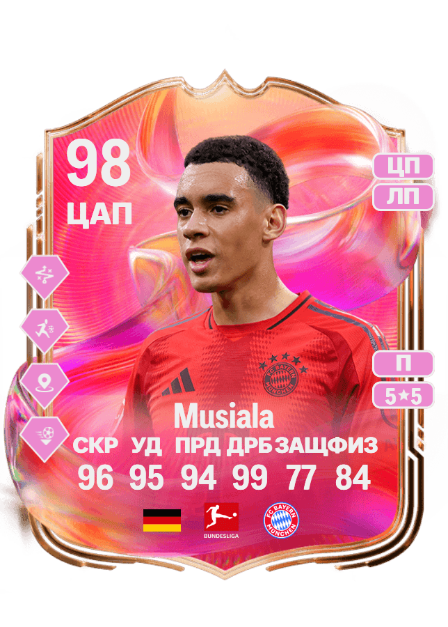 Jamal Musiala card