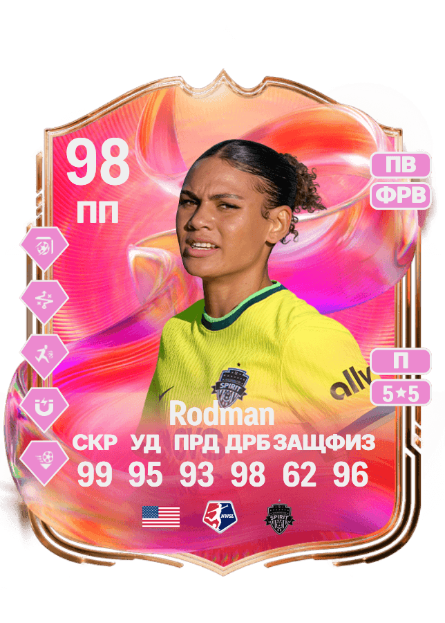 Trinity Rodman card