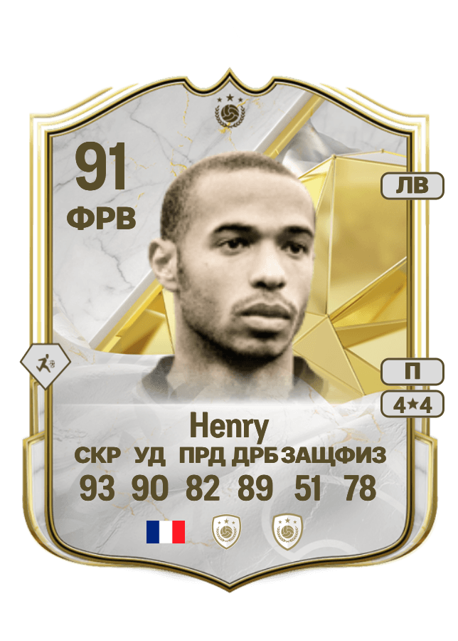 Thierry Henry card
