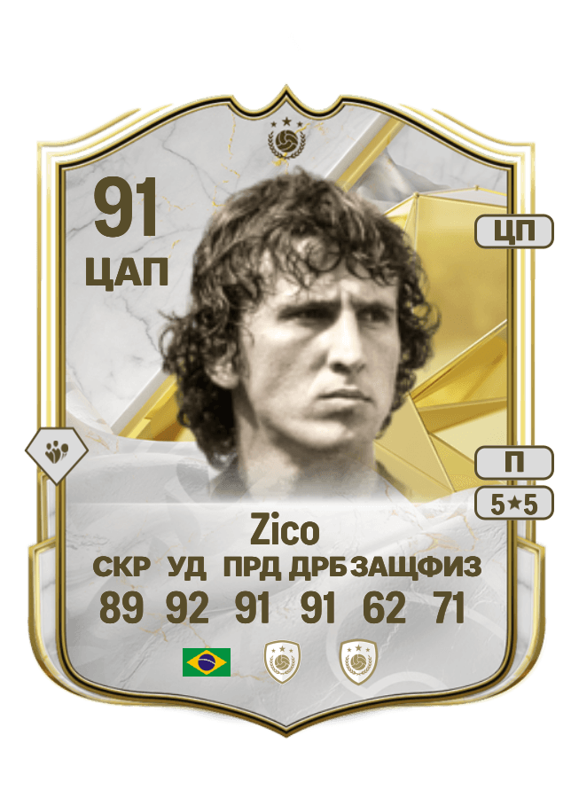 Zico card