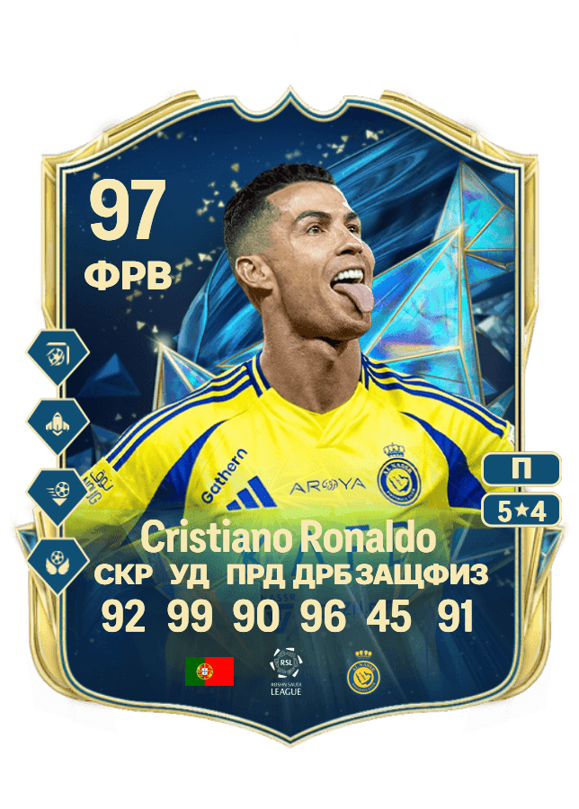 Cristiano Ronaldo card