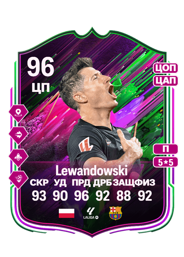 Robert Lewandowski card