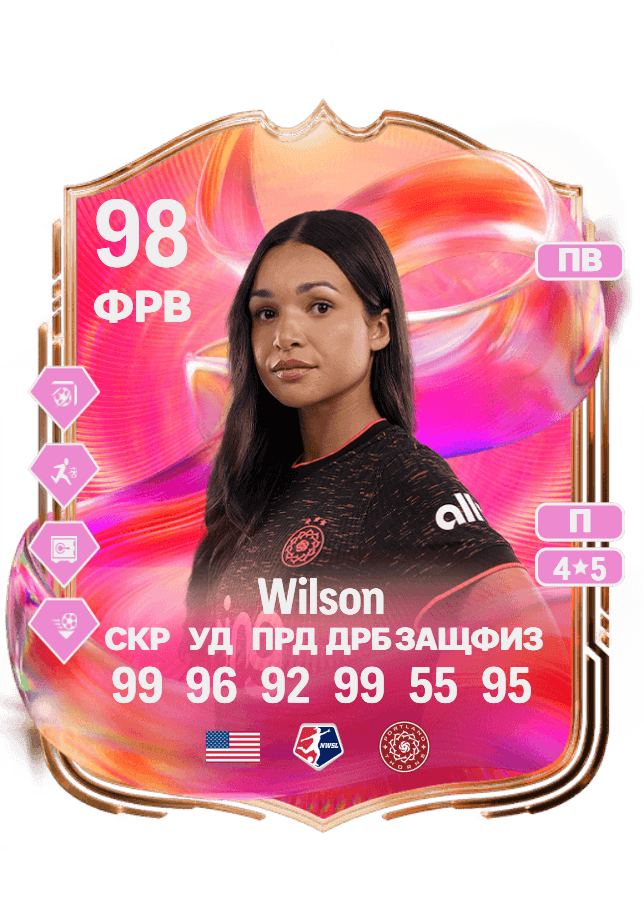 Sophia Wilson card