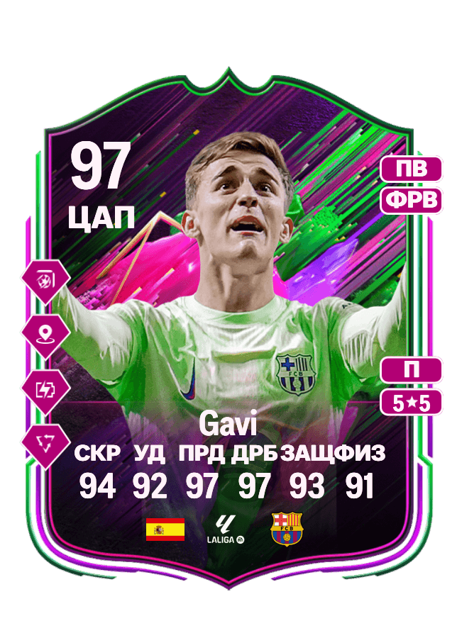 Gavi card