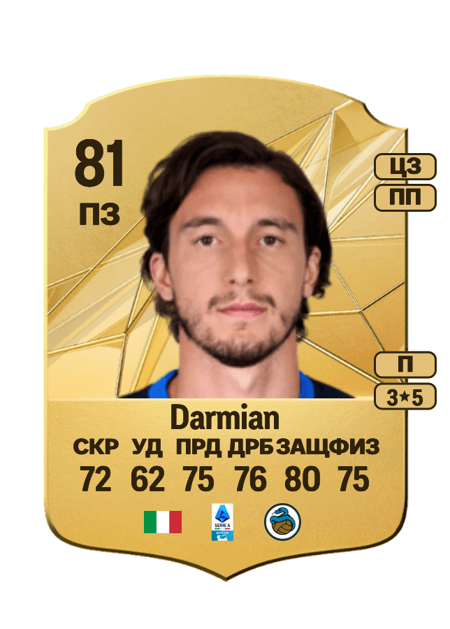 Matteo Darmian card