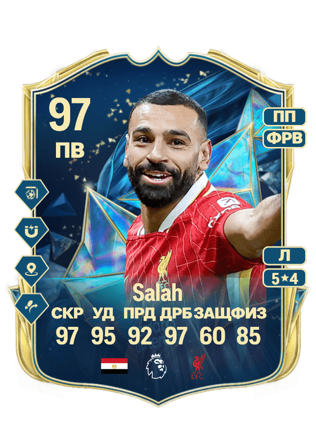 Mohamed Salah card