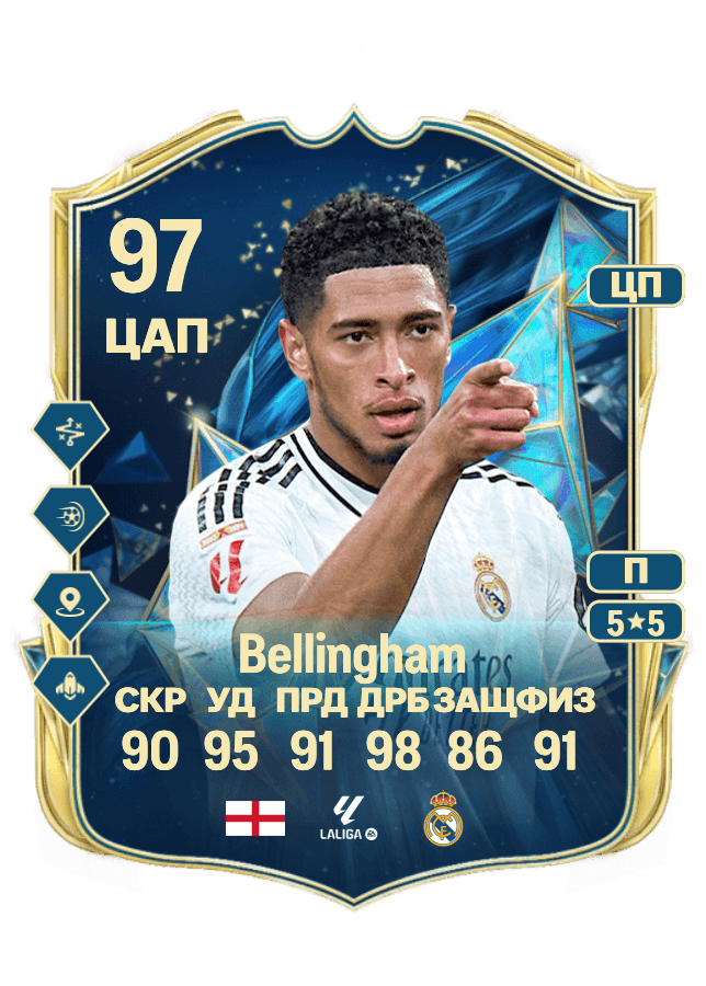 Jude Bellingham card