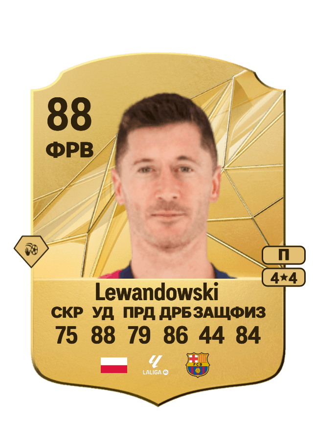 Robert Lewandowski card