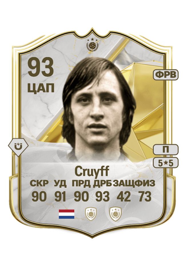 Johan Cruyff card
