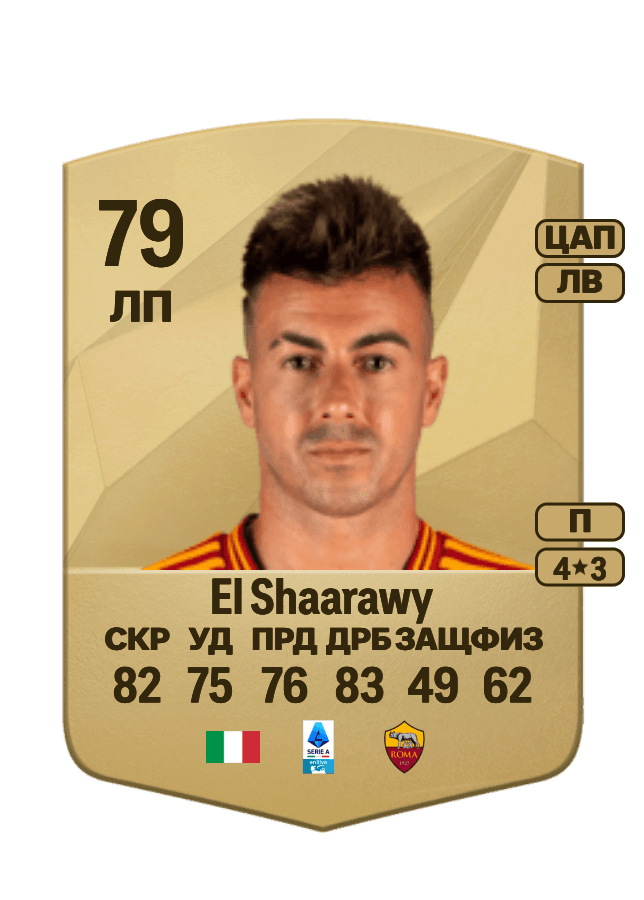 Stephan El Shaarawy card