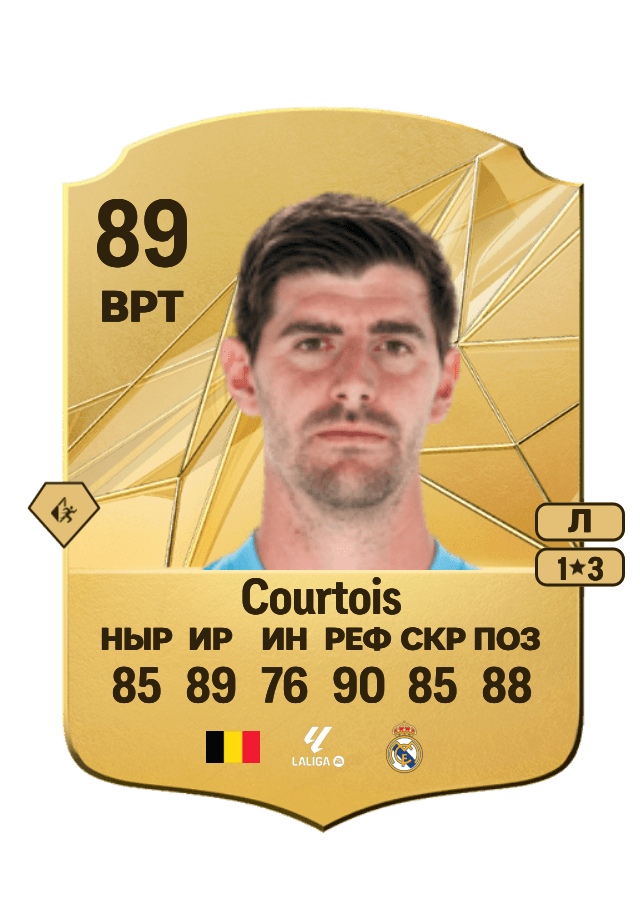 Thibaut Courtois card