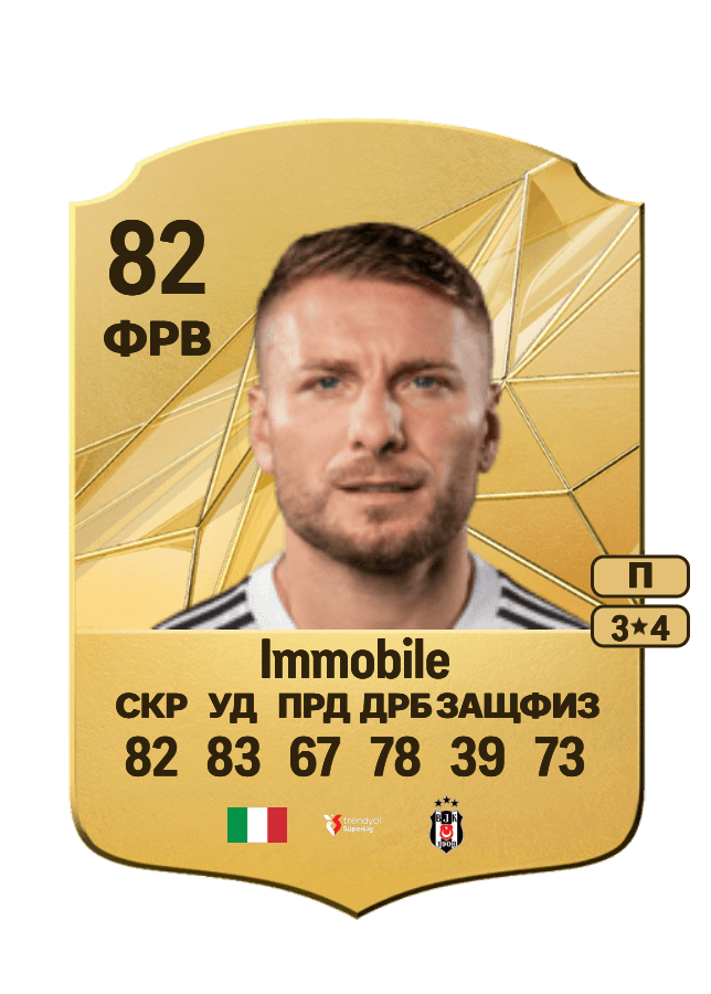 Ciro Immobile card