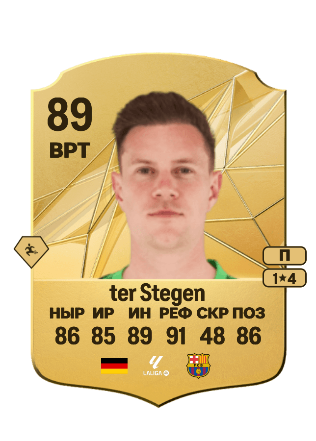 Marc-André ter Stegen card