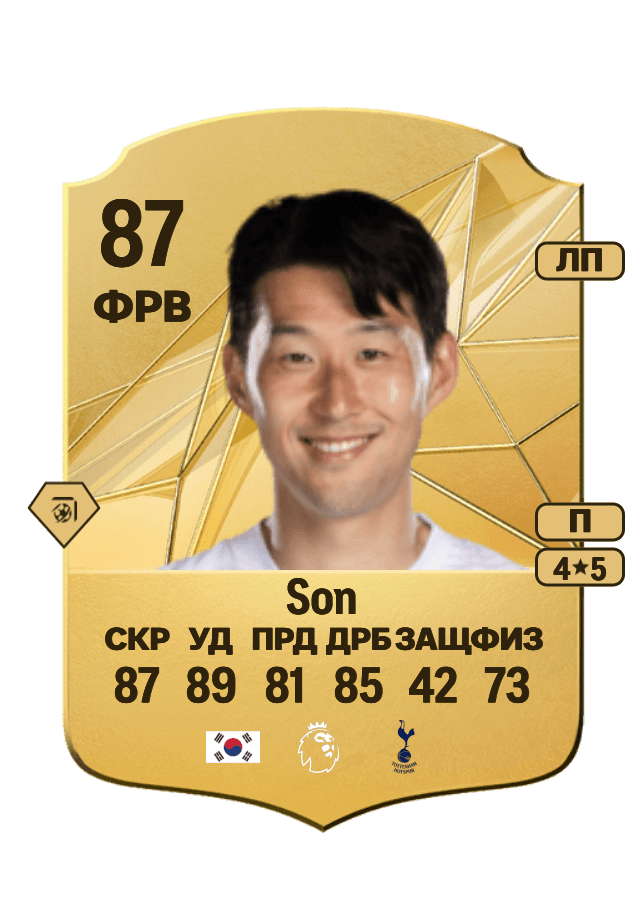 Heung Min Son card