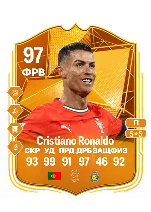 Cristiano Ronaldo card
