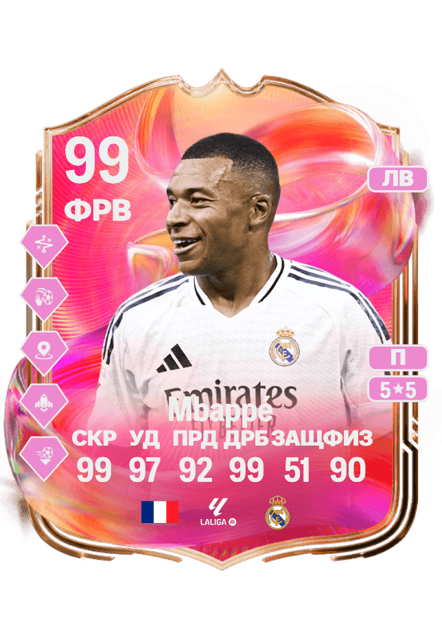 Kylian Mbappé card