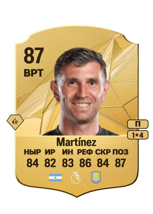 Emiliano Martínez card
