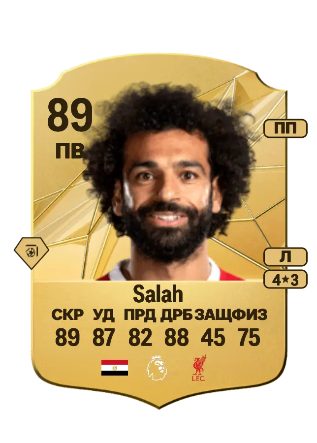 Mohamed Salah card